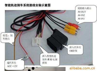智能倒車新體驗 解析福特蒙迪歐致勝軌跡倒車輔助系統(tǒng)